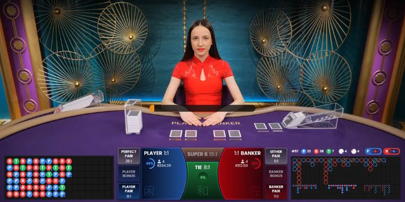 Tìm hiểu thông tin sơ lược về tựa game Baccarat đổi thưởng
