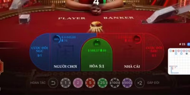 Những thông tin sơ lược về game Baccarat online