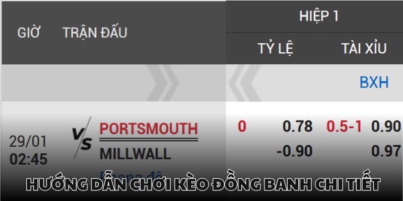 Thông số cược đồng banh HT trận Portsmouth vs Millwall